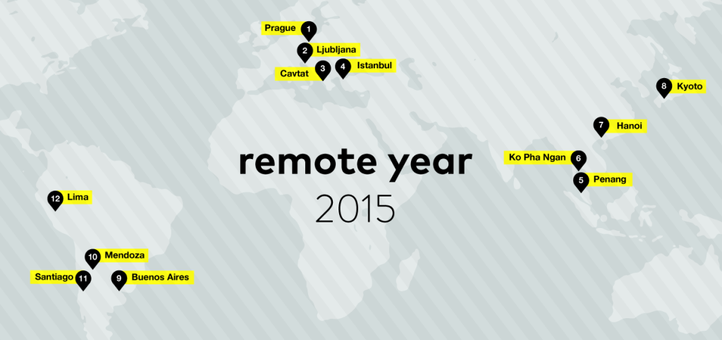 Remote Year 2015 Itinerary Map
