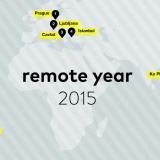 Remote Year 2015 Itinerary Map